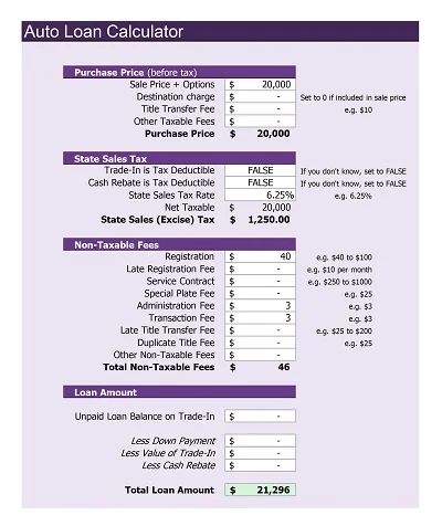 Auto Loan Calculator Spreadsheet Template