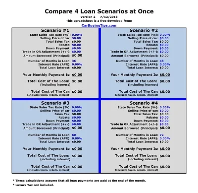 Car Loan Calculator Spreadsheet Template