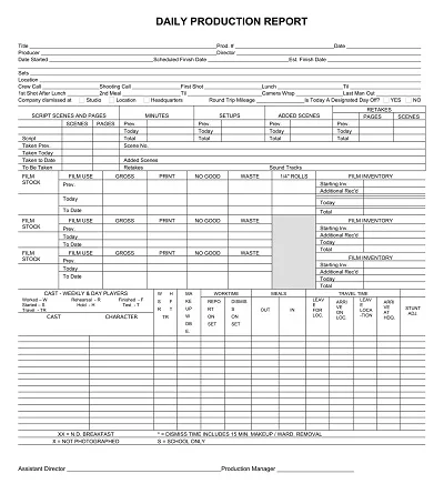 Daily Production Report Word Template