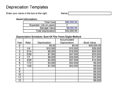 Depreciation Schedule Template With Different Methods