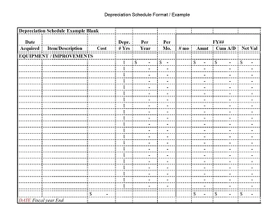 Depreciation Schedule by Nonprofit Accounting