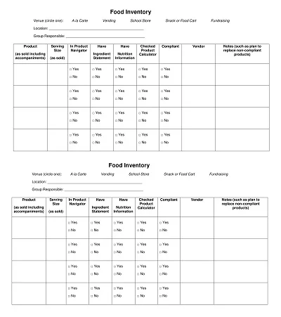 Food Inventory Outline Template