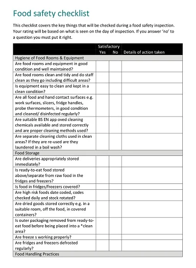 Food Safety Inspection Checklist