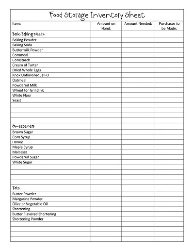 Food Storage Inventory Template