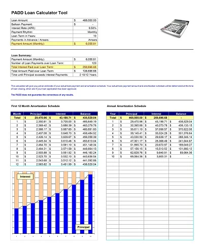 Loan Calculator Spreadsheet Example