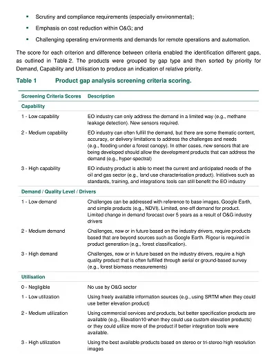 Market Production Report Template