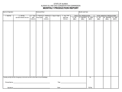 Monthly Production Report Template