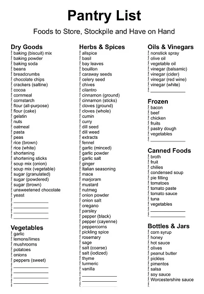 Pantry Inventory Checklist Template