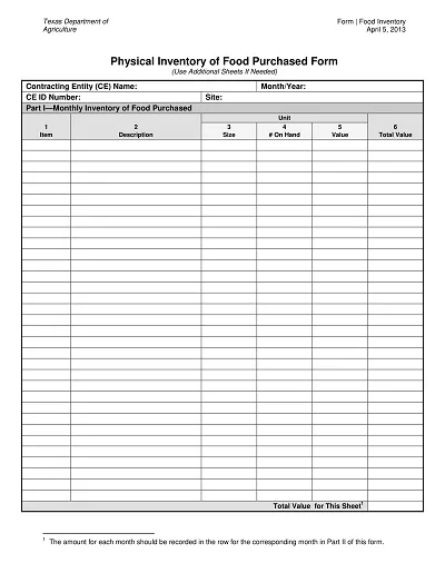 Physical Inventory of Food Template