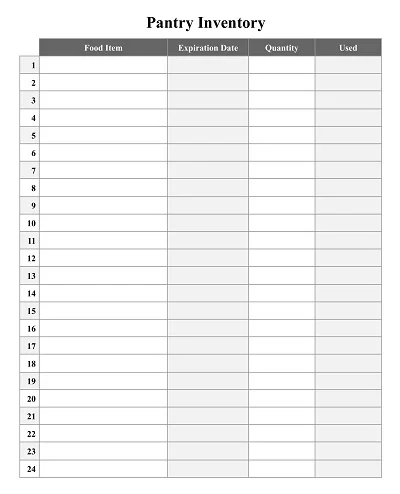 Printable Pantry Inventory Template