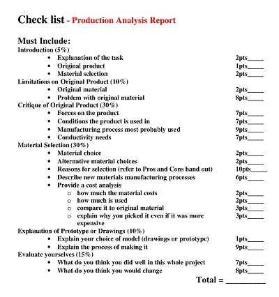 Production Analysis Report Template