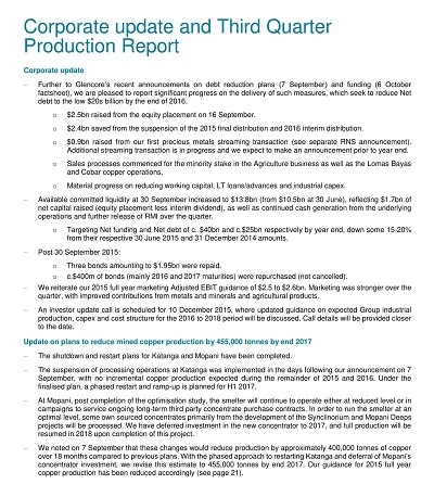 Production Cost Report Template