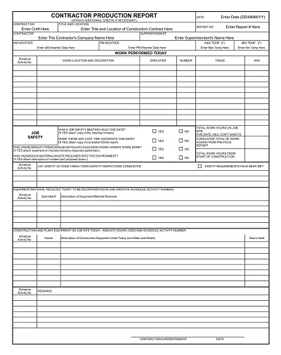 Quality Control Production Report Template