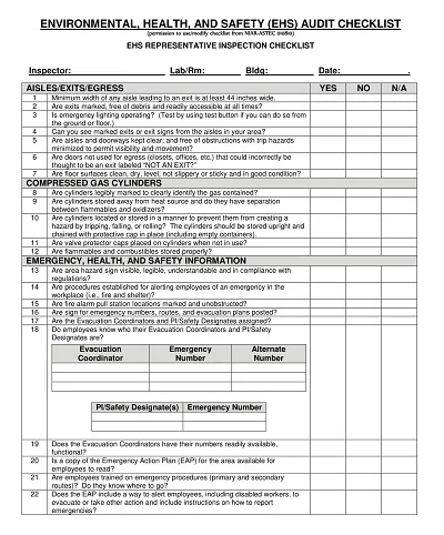 Safety Audit Checklist Template