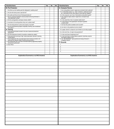 Safety Inspection Checklist Template