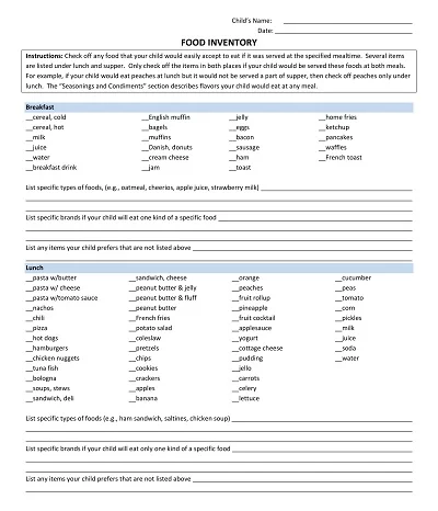 Sample Food Inventory Template