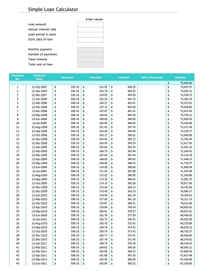 Sample Loan Calculator Spreadsheet Excel