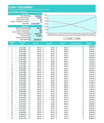 Sample Loan Calculator Spreadsheet Template