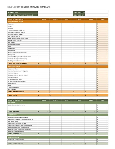 Simple Cost Benefit Analysis Template