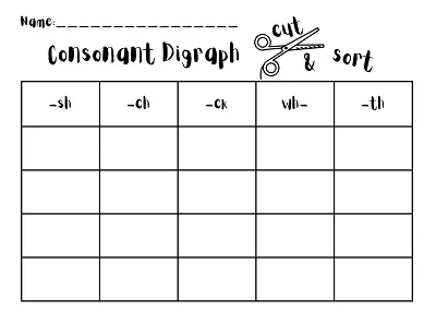 Consonant Digraph Cut and Sort