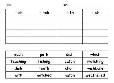 Consonant Digraph Word Sort