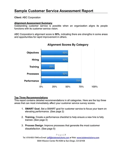 Customer Service Assessment Report