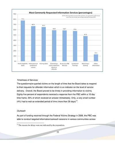 Sample Research Report Template