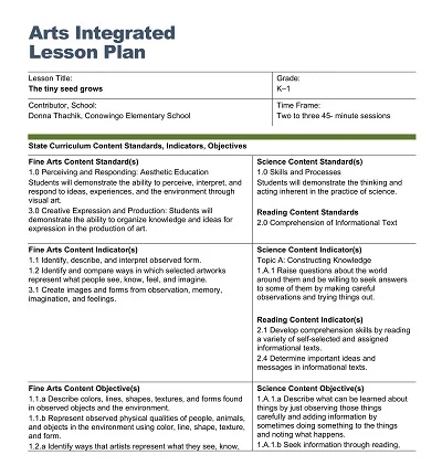 Arts Integrated Lesson Plan Template