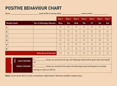 Positive Behavior and Reward Chart