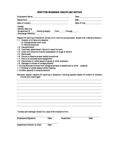Sample Employee Write Up Form PDF