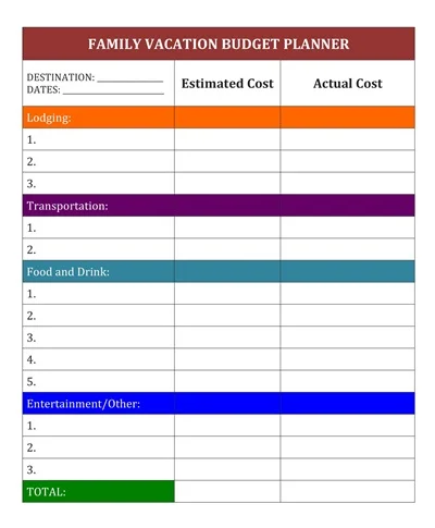 Family Vacation Budget Planner Template