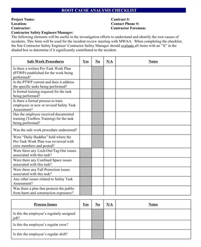 Root Cause Analysis Checklist