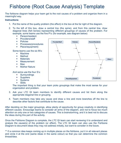 Root Cause Analysis Fishbone Template