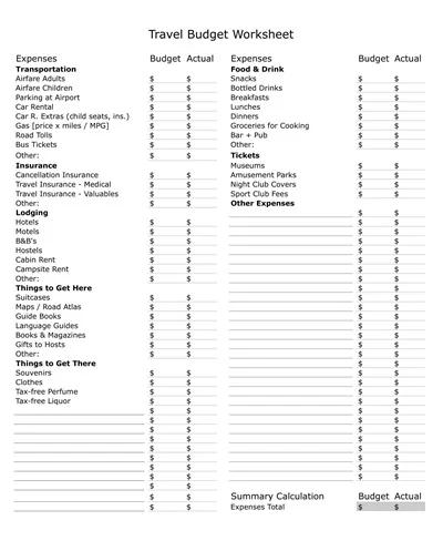 Simple Travel Budget Worksheet PDF