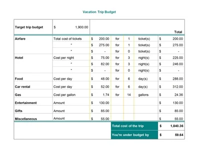 Travel Budget Planner Excel Template