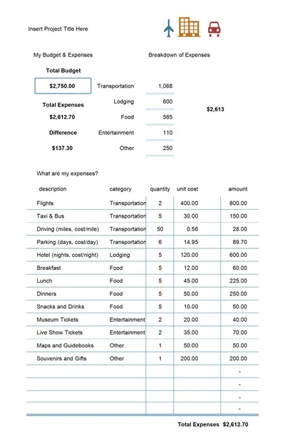 Travel Budget Template Excel