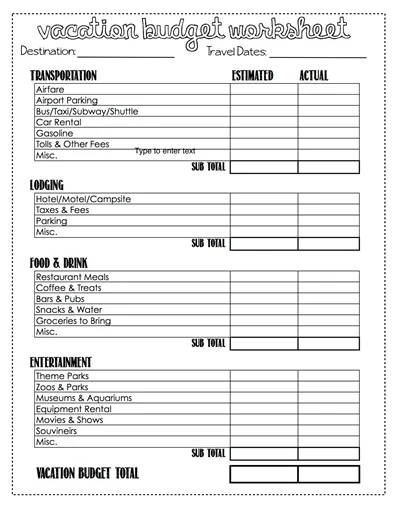 Vacation Budget Worksheet Template