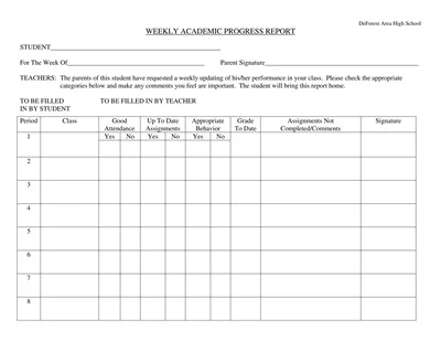 Weekly Academic Progress Report Template