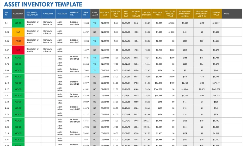 Home inventory and asset management