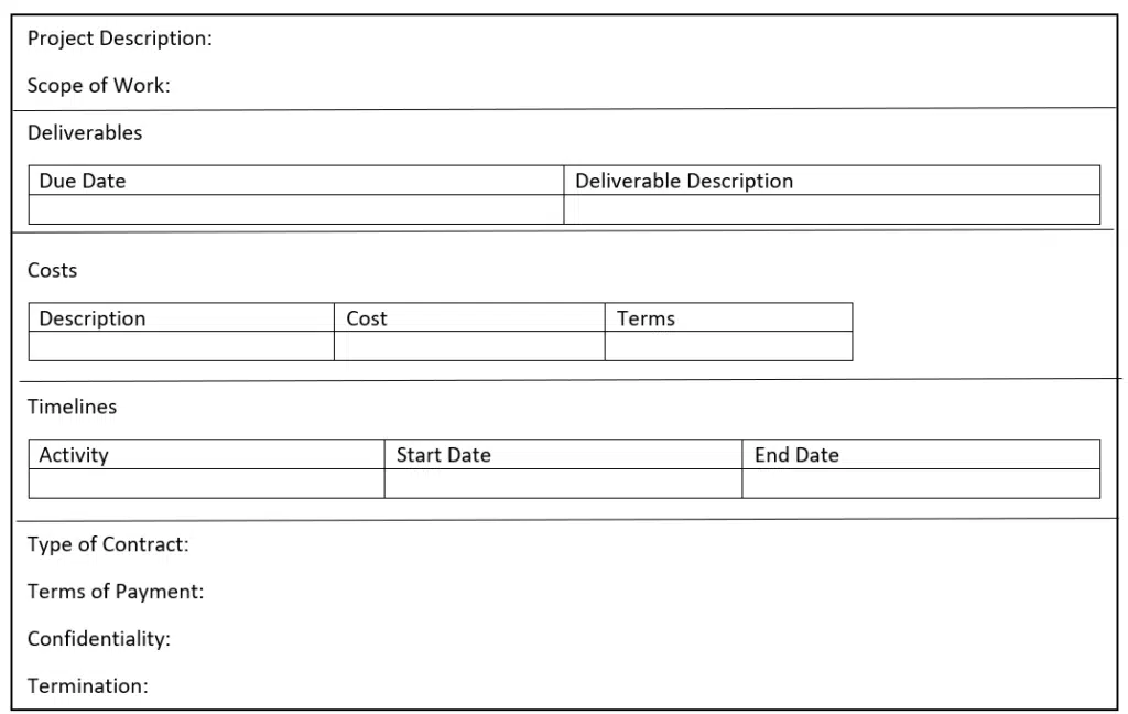 What Is a Statement of Work (SOW)? With Examples » Samplates