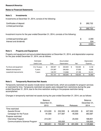 Basic Financial Statement Template