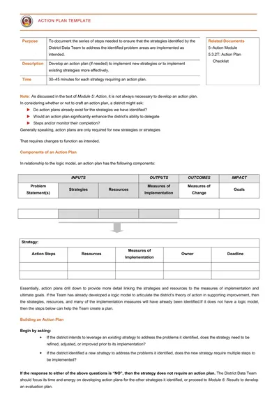 Corrective Action Plan Template Word