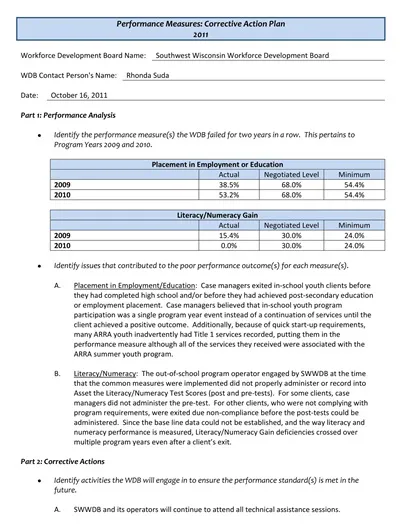 Corrective Performance Action Plan Template