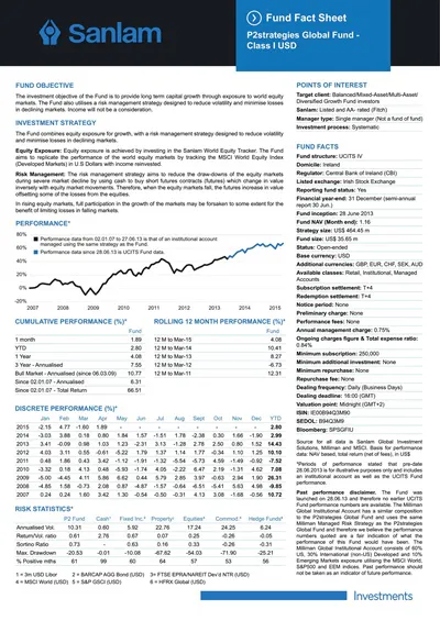 Fund Fact Sheet Template