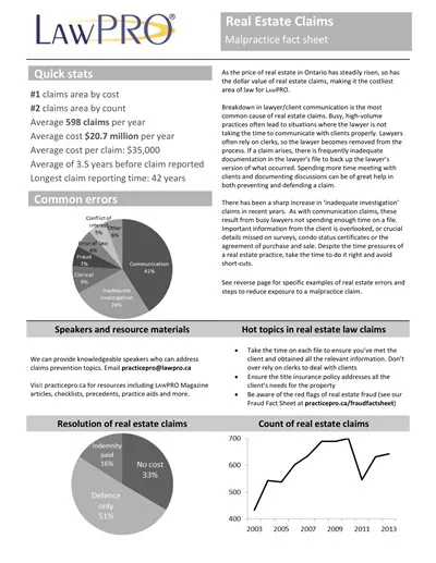 Non-Profit Real Estate Claim Fact Sheet