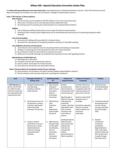 Special Education Corrective Action Plan Template