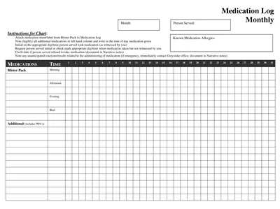 Monthly Medication Chart Template