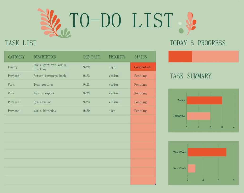 1. Daily Task Tracker Template Excel