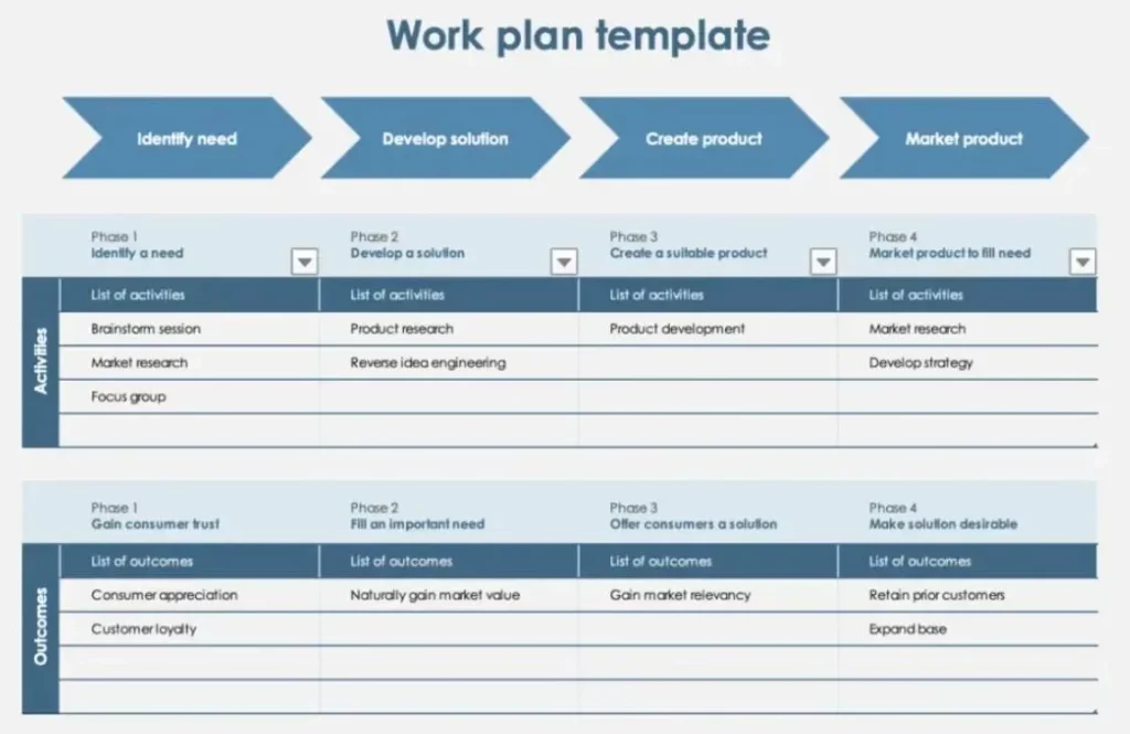 3. Project Work Plan Template Excel