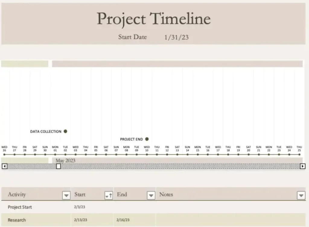 5. Project Timeline Template Excel